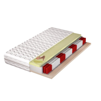 Kvalitní matrace s pružinovým jádrem Alvin, 90 x 200